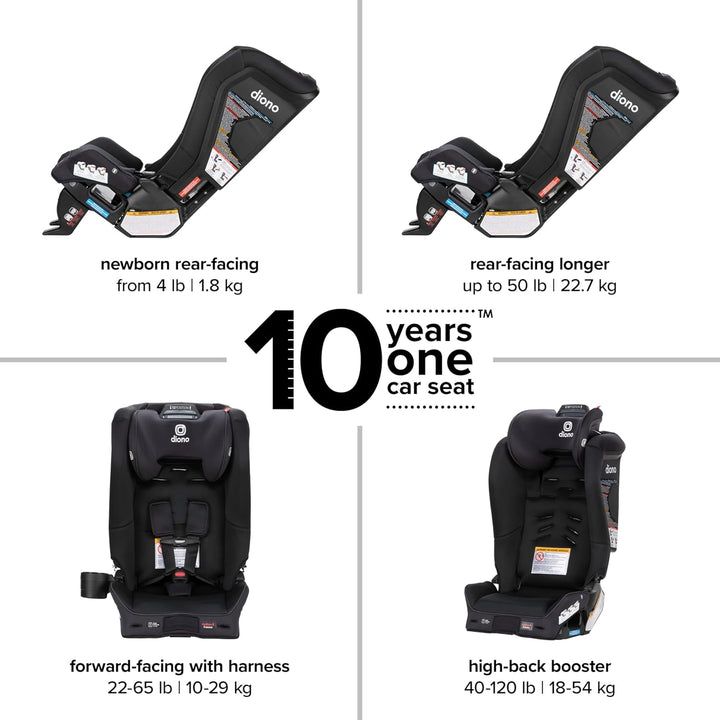 Radian 3R Safeplus, All-In-One Convertible Car Seat, Rear and Forward Facing, Safeplus Engineering, 10 Years 1 Car Seat, Slim Fit 3 Across, Black Jet