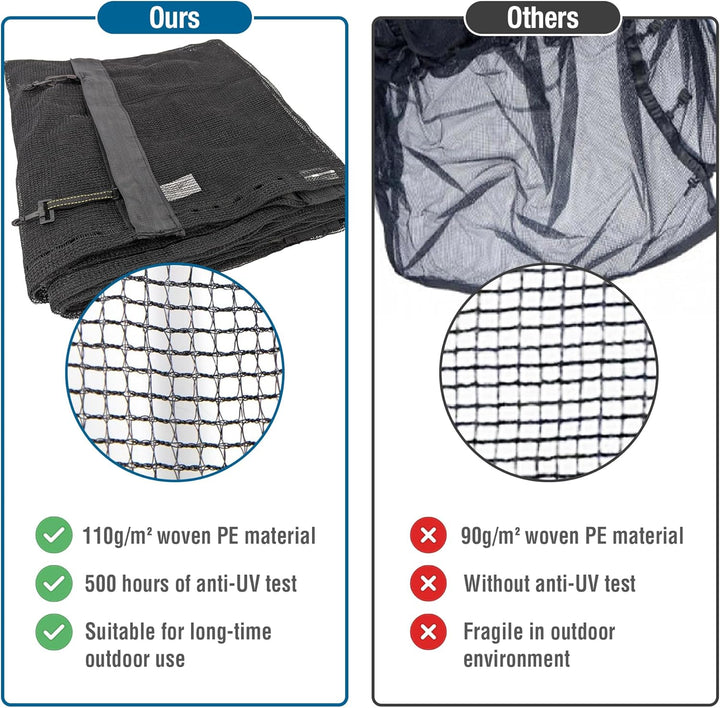 14Ft & 15Ft Universal Trampoline Net Replacement, Safety Enclosure Net for 6 or 8 Straight/Angled Poles, 14Ft & 15Ft round Frame