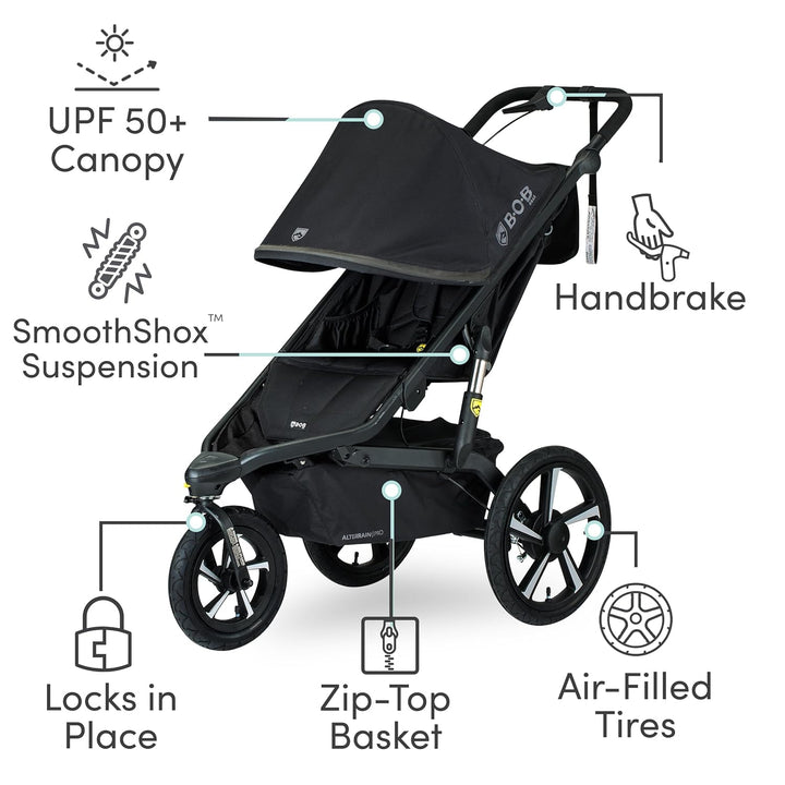 Alterrain Pro Jogging Stroller, Black