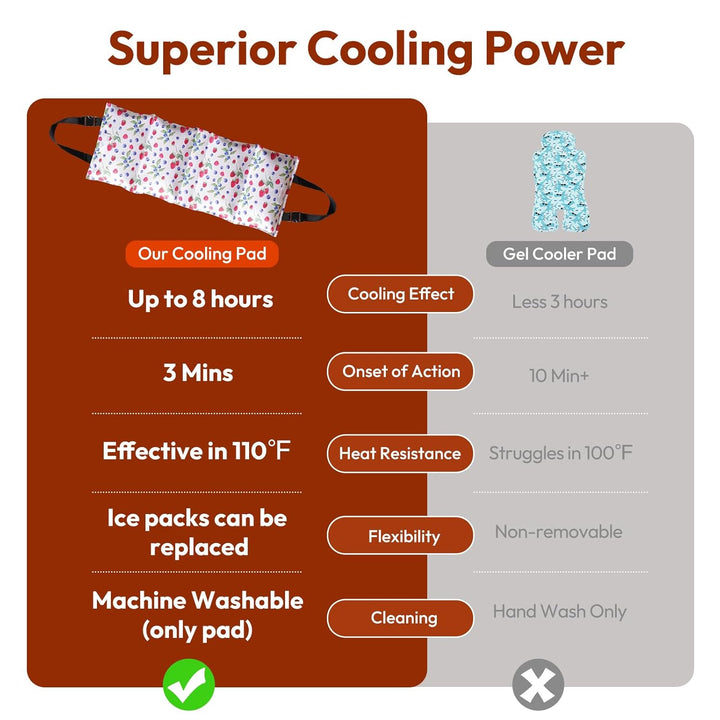 Car Seat Cooling Pad, Baby Stroller Cooling Pad - Insulated Cushion with Ice Pack for Heat, Multifunctional Cooler for Kids, Adults and Pets, Comfortable & Durable Summer Seat Liner Cooling Cover
