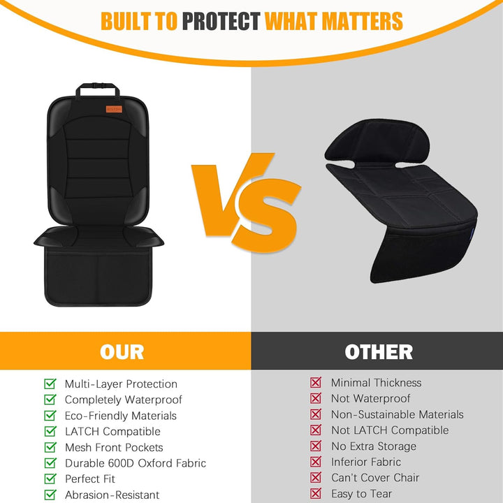 Car Seat Protector for Child Car Seat,Waterproof Car Seat Cover for Leather and Fabric Seats, 2 Mesh Pockets, Non-Slip Bottom,Thick Padding Cushion (Black)