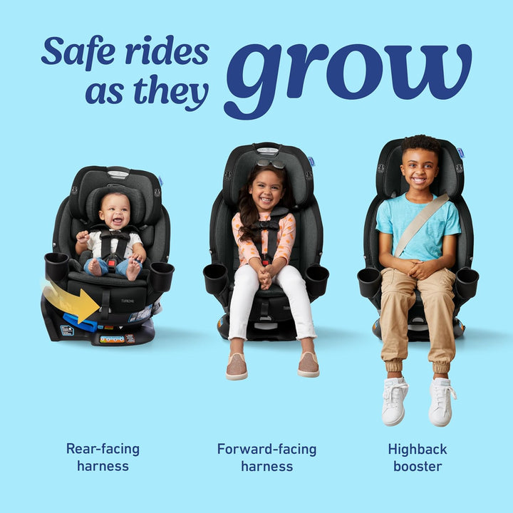 Turn2Me 3-In-1 Convertible Car Seat, Rotating Seat Feature, with Rear-Facing, Forward-Facing and Highback Booster Options in Cambridge