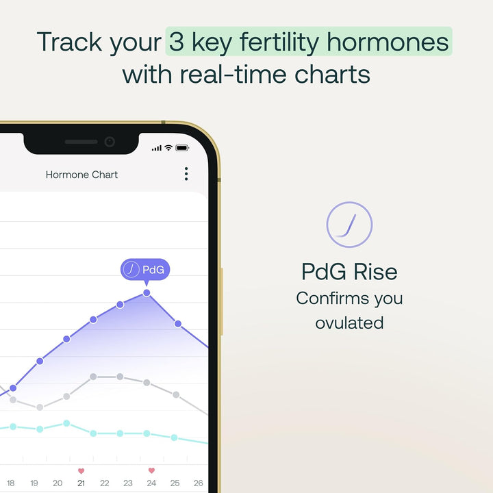 Max Fertility Monitor & Ovulation Test Kit for Women, At-Home Hormone Tracker for LH, Pdg & E3G, Digital Hormone Analyzer with 20 Test Wands, 7× More Accurate than Other Fertility Trackers