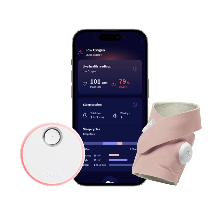 Dream Sock® - Fda-Cleared Smart Baby Monitor - Track Live Pulse (Heart) Rate, Oxygen in Infants - Receive Notifications