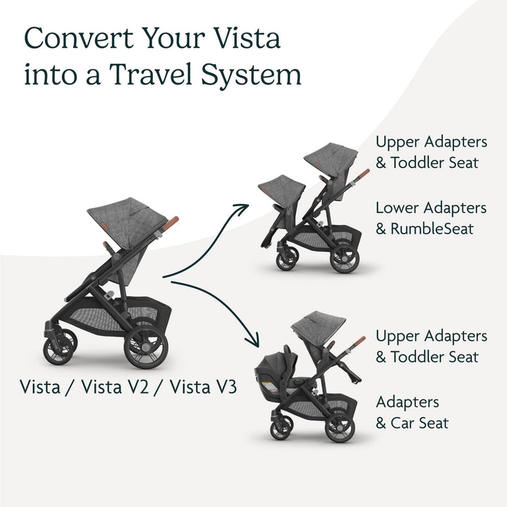 Upper Adapter for Vista, Vista V2, and Vista V3 Strollers/ Compatible with Bassinet, Toddler Seat, Aria, Mesa V2, or Mesa Max Infant Car Seats / Quick + Secure Attachment / 1 Set
