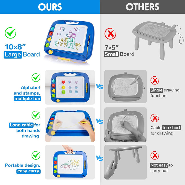 Large Magnetic Drawing Board - 4 Colors 16×13In Writing Painting Doodle Pad with 4 Stamps for Toddlers, Learning Educational Toy Etch Sketch Gift for 36+ Month Kids Girls Boys, Blue