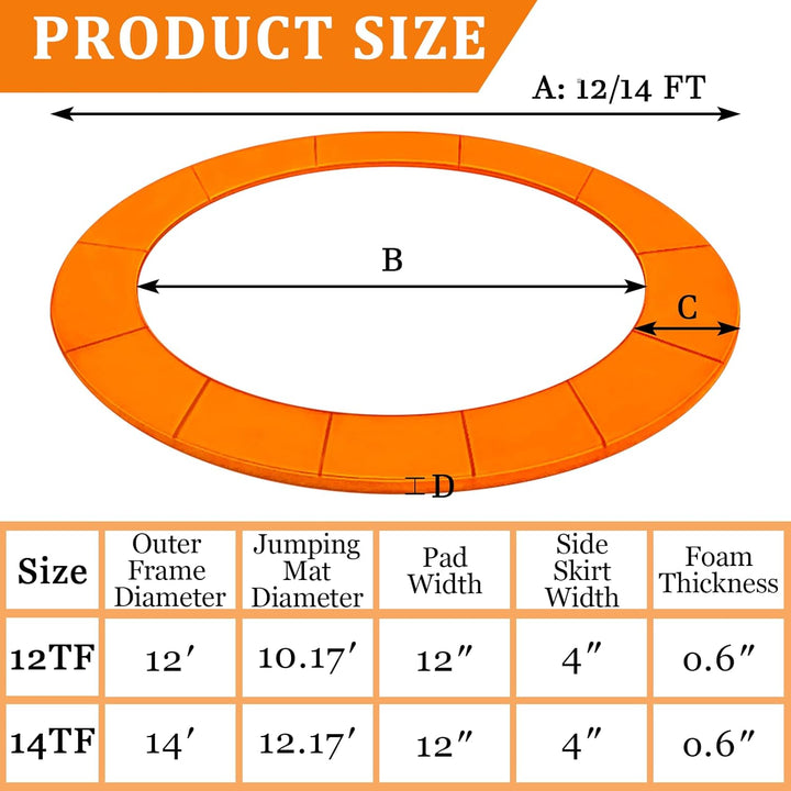 12FT 14FT 15FT Trampoline Pad Replacement Upgraded Trampoline Spring Cover, 16FT Foam Trampoline Safety Padding Round, Waterproof Tear-Resistant, No Holes for Pole