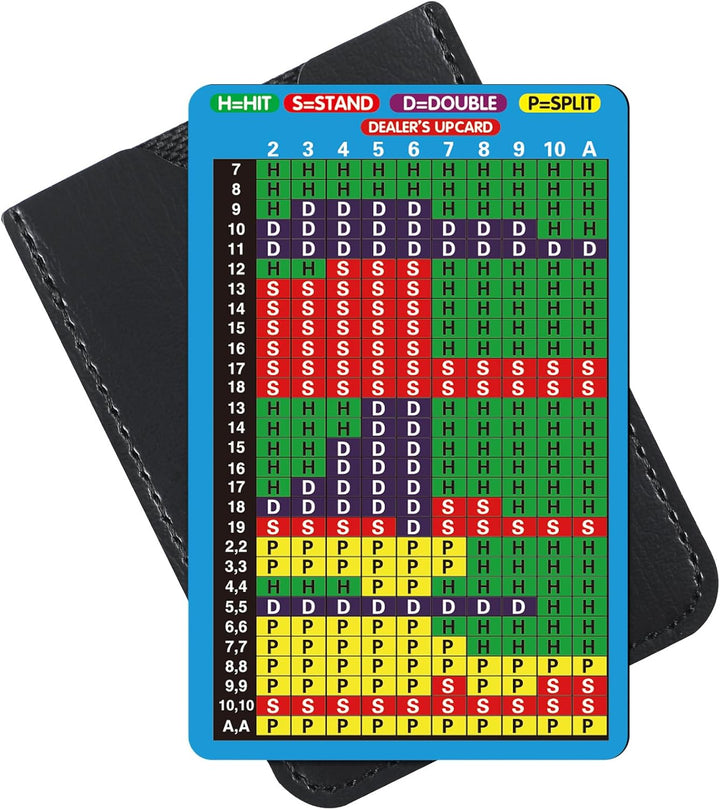 Metal Blackjack Basic Strategy Card with PU Protective Sleeve Stainless Steel Blackjack Basic Strategy for Casino Blackjack Table Set