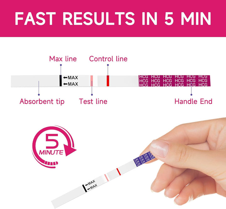 Ovulation Test Strips and Pregnancy Test Strips Kit, Ovulation Strips Fertility Test for Women, 30 LH Test + 10 HCG Test, Ovulation Predictor Kit for Home