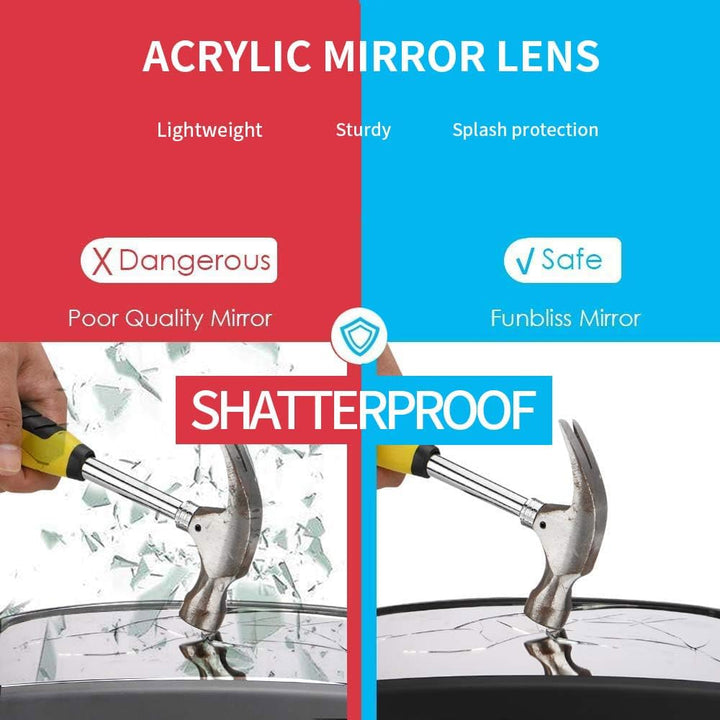 Baby Car Mirror for Rear Facing Seat,360° Rotation, Safety Certified Shatterproof Acrylic Glass, Clear Wide View,Infant Mirror for Car Seat Rear Facing