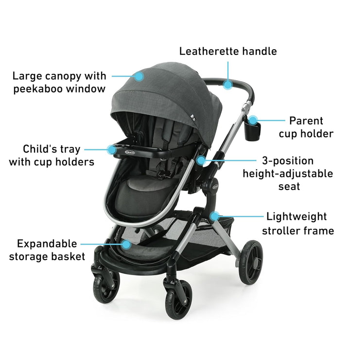 Modes Nest Travel System, Sullivan