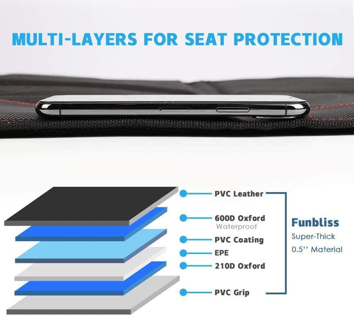 Car Seat Protector for Child Car Seat,Auto Seat Cover Mat for under Carseat with Thickest Padding to Protect Leather & Fabric Upholstery,Pvc Leather Reinforced Corners
