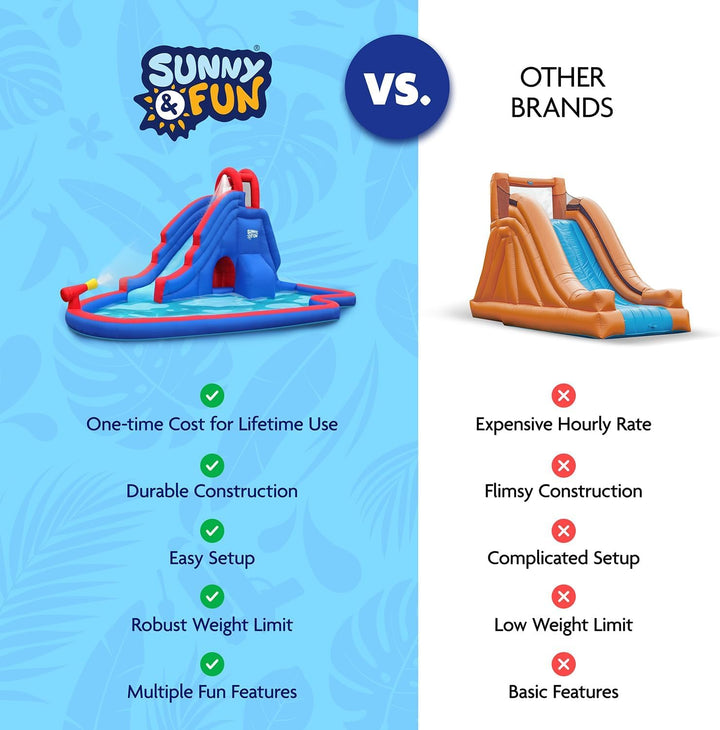 Deluxe Inflatable Water Slide Park & Splash Pool with Tunnel - Heavy-Duty for Outdoor Fun - Climbing Wall - Easy to Set up & Inflate with Included Air Pump & Carrying Case