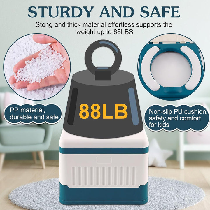 Portable Potty for Toddler Travel, Foldable Travel Potty Training Toilet Seat for Kids Boys Girls, Emergency Mobile Toilet in Car for Camping Outdoor Indoor, with 30 Disposable Bags, Blue