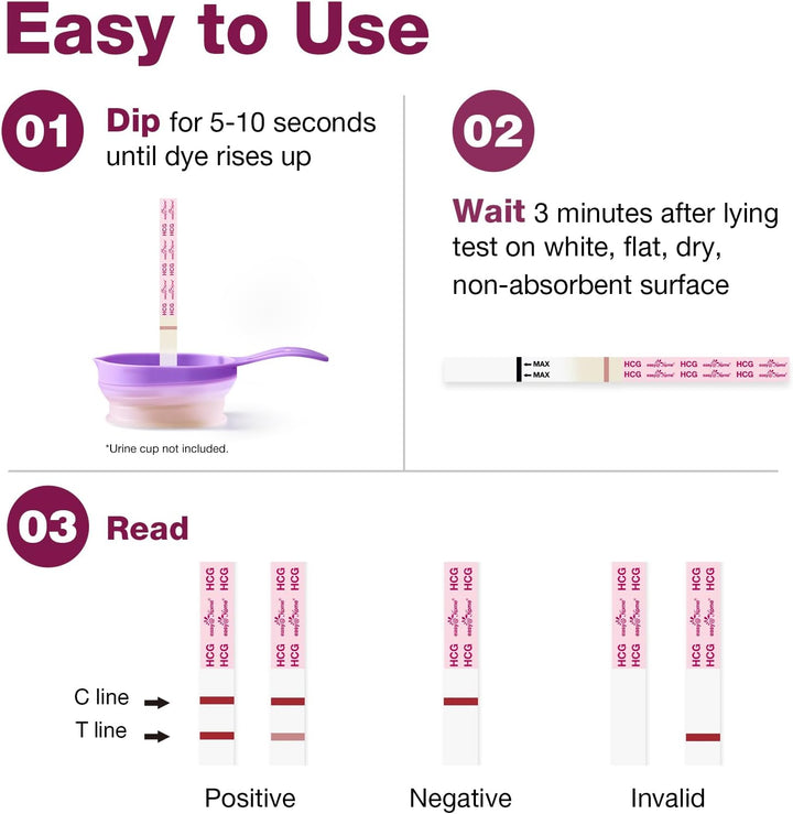 Pregnancy Test Strips Kit, 20 Pack Early Detection Hcg Tests - Bulk Pregnancy Strips - Powered by Premom APP