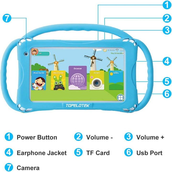Kids Tablet 7Inch Tablet for Kids 3-7 with with Case Included, 32GB Storage, Parent Control, Education App, Wifi Camera, Netflix Youtube
