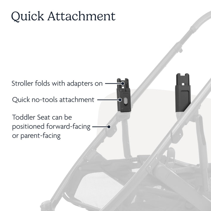 Cruz Upper Adapter - Compatible with Cruz, Bassinet, Aria, Mesa V2, V3, or Mesa Max Infant Car Seats - Quick + Secure Attachment - 1 Set