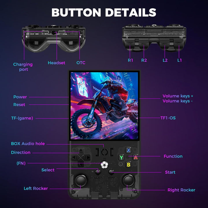 R36MAX Retro Game Console, Handheld Game Console with 4.0-In IPS HD Screen，Video Game Consoles with 64GB Memory and 18,000+ Retro Games, Portable Games Consoles with Storage Bag（Black）