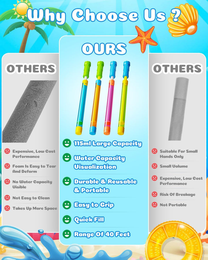 Water Gun Squirt Toys for Kids Adults: Shoot up to 40 Feet - Outdoor Super Blaster Water Guns for Kids Age 3-4-5-8-12 Bulk - Fun Water Squirter Toy for Swimming Pool Beach Summer outside Party Games