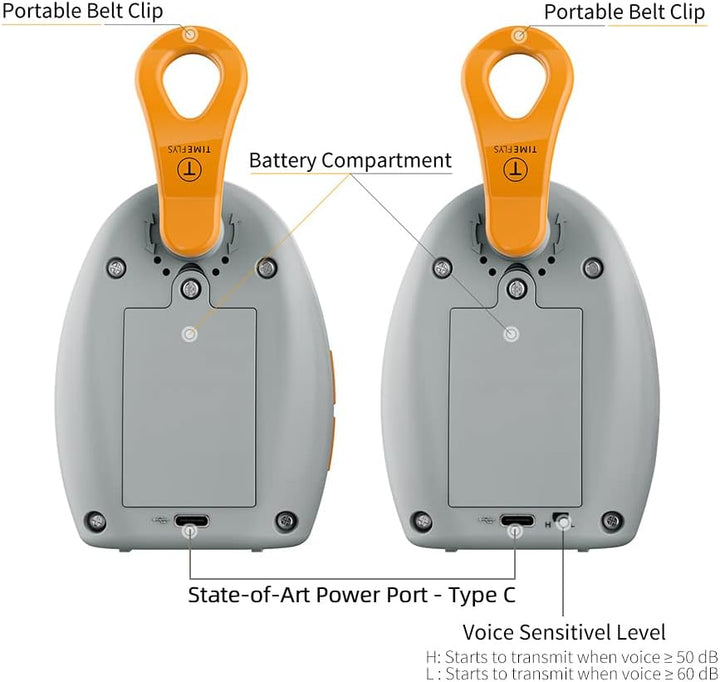 Audio Baby Monitor OL Portable, Talk Back Intercom, Long Range up to 1000 Ft, Temperature Monitoring and Warning, Lullabies, Vibration, LCD Display, 2 Cables 2 Sets of Rechargeable Battery