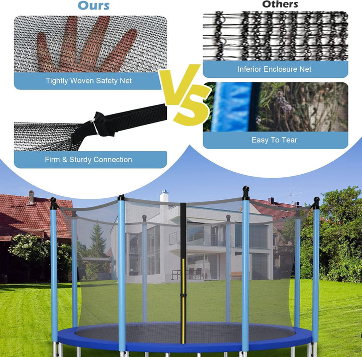 Trampoline Safety Net W/Adjustable Straps, 8 10 12 14 15 16Ft Weather-Resistant Replacement Enclosure Net with Double-Headed Zipper, Protection Buckle, Poles Not Included