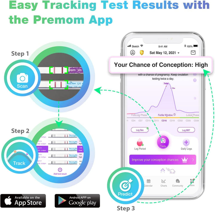 Ovulation & Pregnancy Test Strips Kit: 25 Ovulation Tests 10 Pregnancy Tests & 35 Large Urine Cups - Powered by Premom Ovulation APP | 25LH + 10HCG + 35 Urine Cups