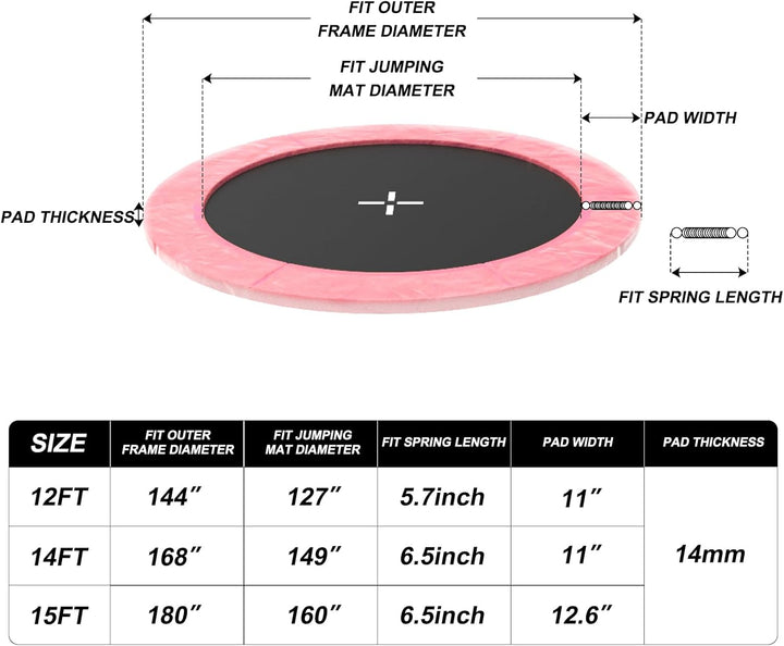 Trampoline Safety Pad, 12Ft 14Ft 15Ft Universal Replacement Trampoline Spring Cover, Edge Cover Springs Protection Pad, Exercise Play Comfortable, Water-Resistant