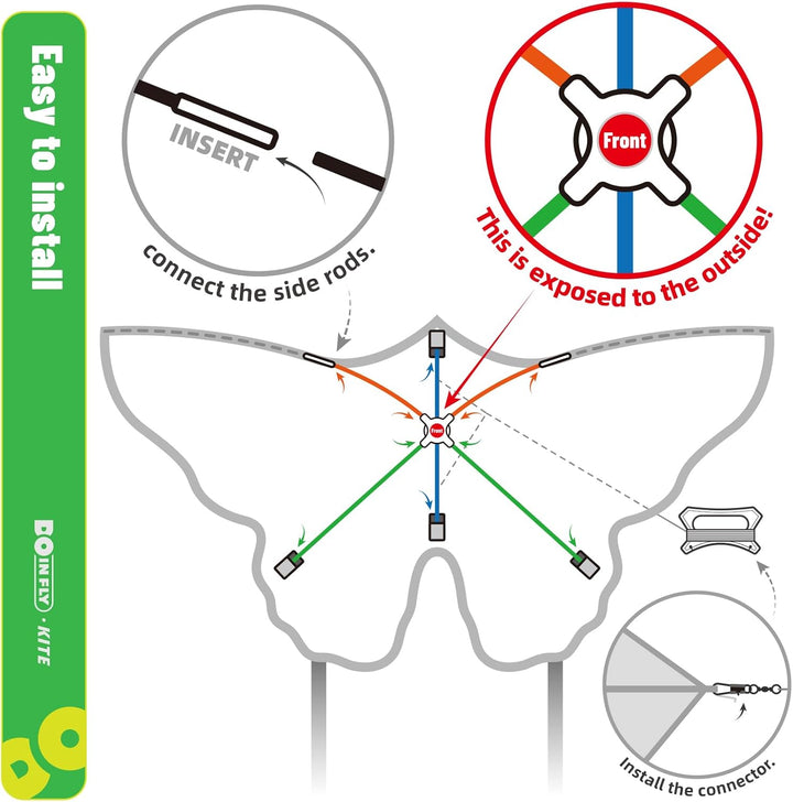 Kite-Butterfly Kites for Kids and Adults, Easy to Fly for Beginner, Durable and Eye- Catching Design, Beach Kites for Family Trip ＆ Outdoor Games and Activities （Blue）