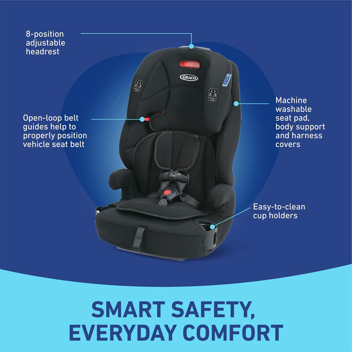 Tranzitions 3-In-1 Harness Booster Car Seat, Forward Facing Car Seat, Highback, to Backless Booster, Black