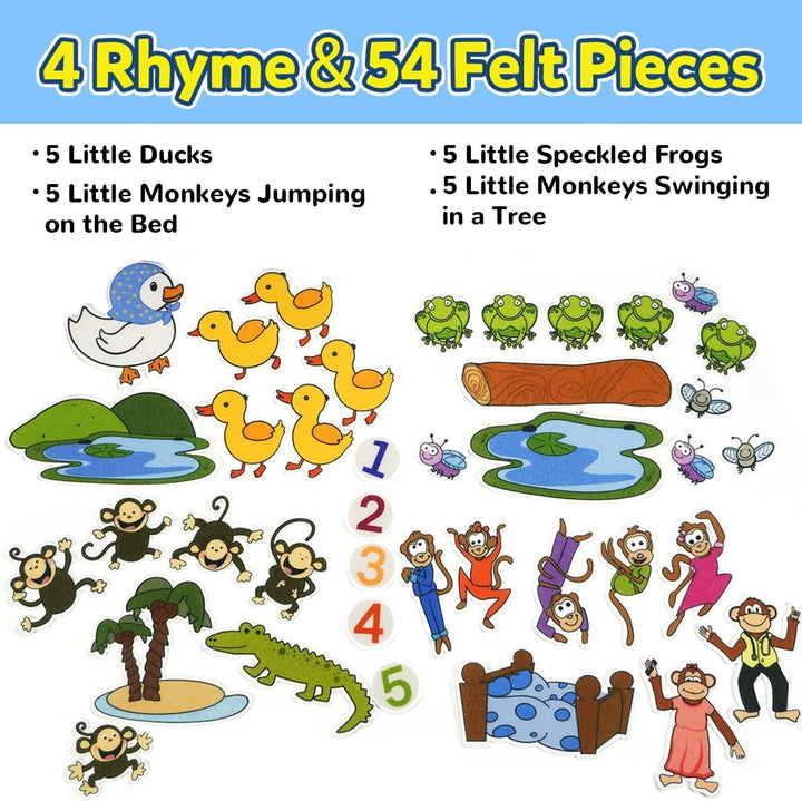 Felt Board for Toddlers, Felt Pieces Storytelling Flannel Board with 5 Little Ducks, 5 Little Monkeys and 5 Green Speckled Frogs Stories for Preschool Activities, 4 Sets