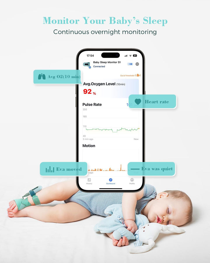 Baby Sleep Sock Monitor, Tracking Heart Rate and Movement for Newborn, Wearable Foot Monitor Smart Sock with Bluetooth and APP, for 0-36 Months Infant