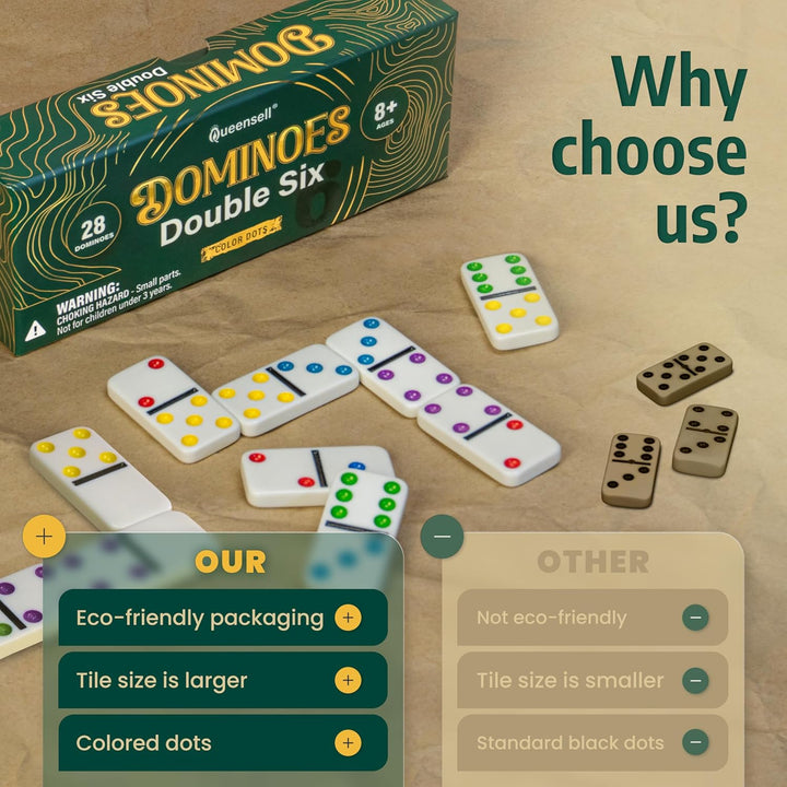 Dominos Set for Adults with Colored Dots - Double 6 Dominoes Set Is a Classic Board Games for Kids and Adults - Double Six Standard Dominos Set 28 Tiles