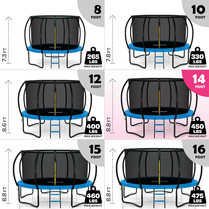 Trampoline Outdoor - ASTM Certified Safe, 8Ft, 10Ft, 12Ft, 14Ft, 15Ft, 16Ft Recreational Trampoline for Kids and Adults. Anti-Rust Coating with Enclosure Net, Ladder, Sprinkler & LED Lights