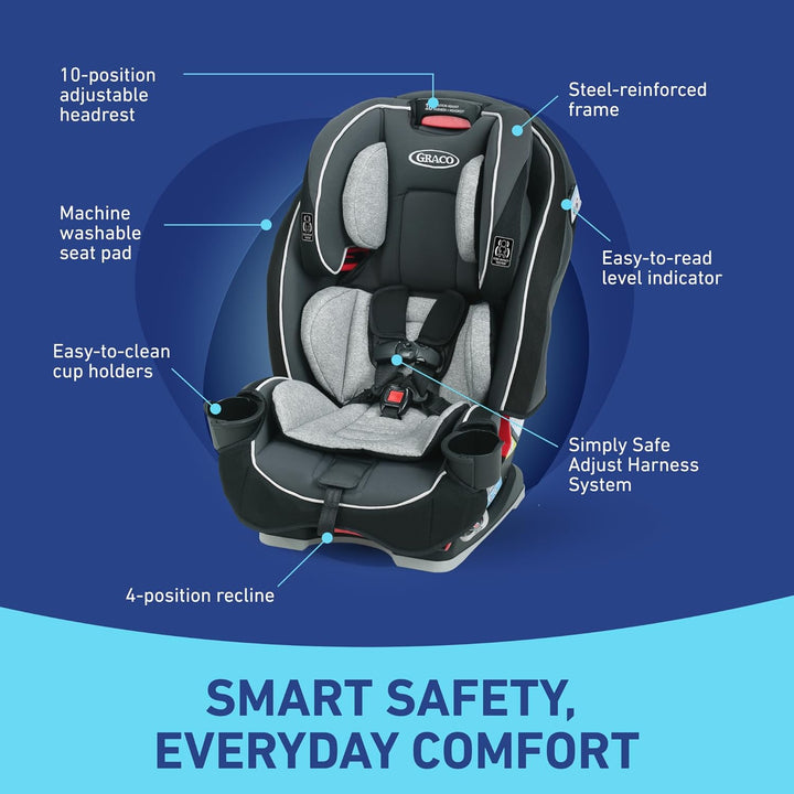 Slimfit 3-In-1 Convertible Car Seat, Ultra-Space-Saving Design, Darcie, Suitable for Rear and Forward-Facing, Highback Booster Seat with 10-Position Headrest