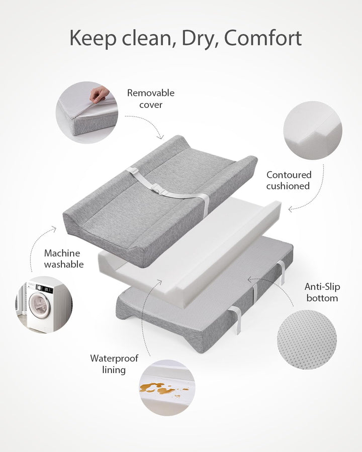 Baby Changing Pad with Waterproof Lining Foam, Includes a Soft & Washable Cover, Contoured Changing Table Pads for Dresser Top with Non-Slip Bottom, 32”×16” (Grey, Rectangular)