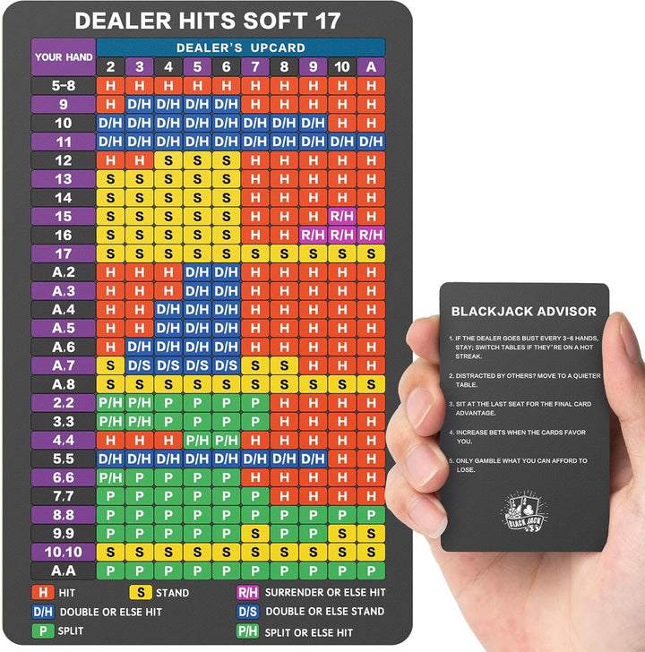 Blackjack Strategy Card -Stainless Steel Blackjack Basic Cards Allowed at Blackjack Table in the Casino 4+ Decks Hit Soft 17 with Leather Sleeve (Larger