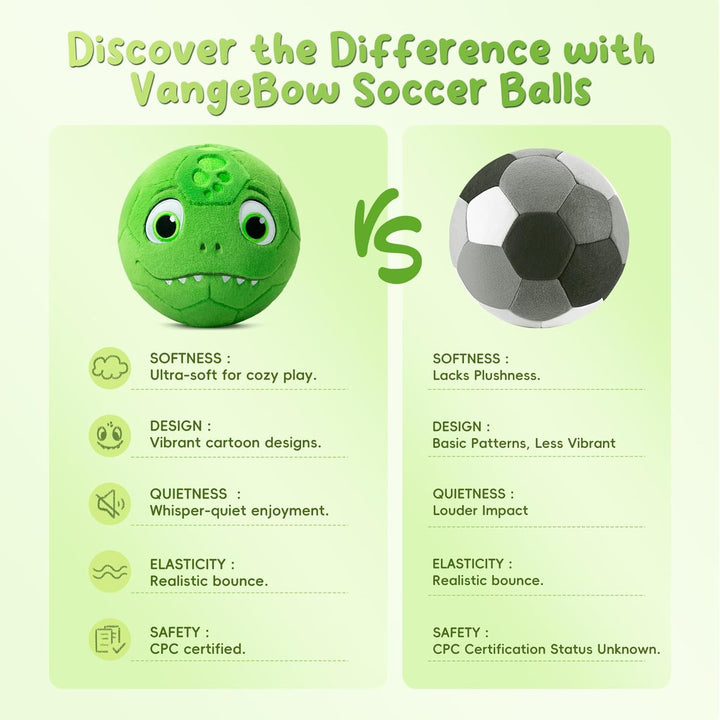 Silent Indoor Soccer Balls for Toddlers 1-3, Inflatable Soft Plush Baby Toddler Soccer Ball Toys Gifts for Kid 3-5 Year Old Boy First Birthday Gift (Dinosaur, Pump Include)