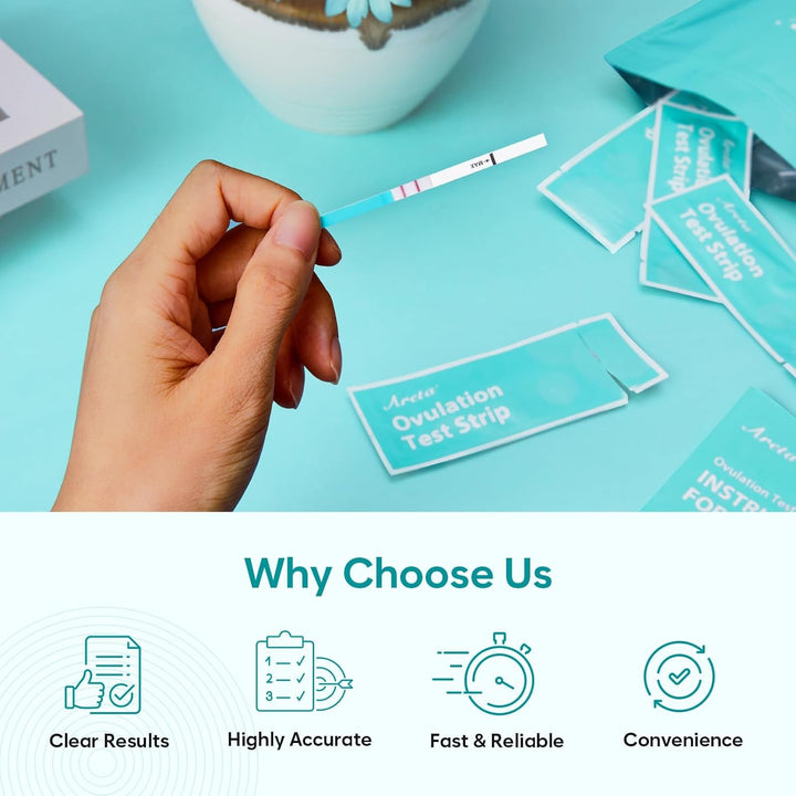 Ovulation Test Strips Kit: 30 Tests | Accurate & Reliable for Women | Fast & Convenient Fertility Tracking | High Accuracy Ovulation Test Kit