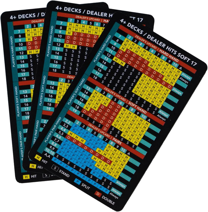 Plastic Blackjack Basic Strategy Card – 3 Pack – Casino Legal – 4+ Decks – Hit Soft 17 – Basic Strategy Blackjack Book – Allowed at Table – Waterproof Durable Plastic