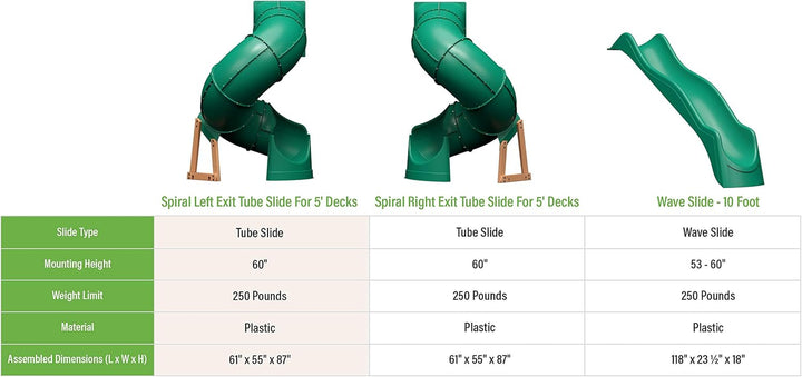 Tall Spiral Tube Slide - Left Exit, Green - Mounts to 5 Ft. Deck Height