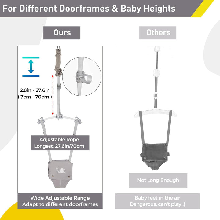 Baby Door Jumper for 6-24 Months (With Door Clamp), Baby Jumper Doorway with Strong Spring & Adjustable Strap, Portable Infant Baby Bouncer, Bearing 40 Lbs, CPC & CE Certified - Gray