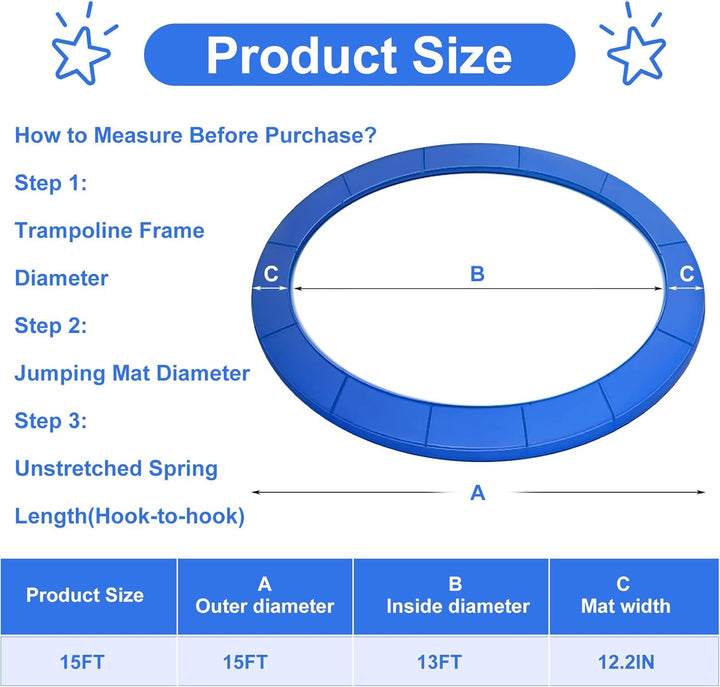 Trampoline Pad Replacement 12Ft 15Ft 0.6'' Thick Universal Trampoline Safety Padding Spring Cover Waterproof and Comfortable for Outdoor Indoor, No Hole for Pole