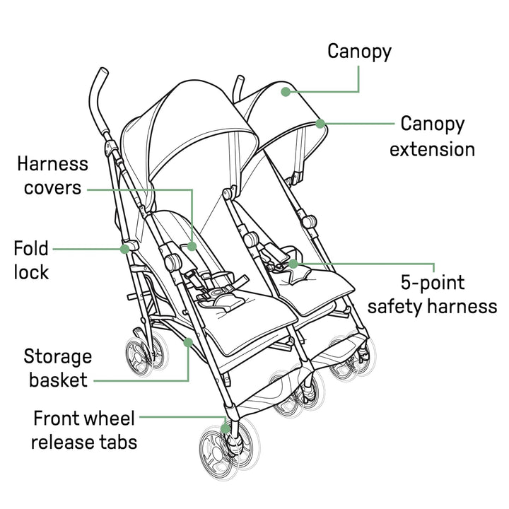 3Dlite Folding Lightweight Side by Side Double Stroller with 5-Point Safety Harness for Infants and Toddlers, Black