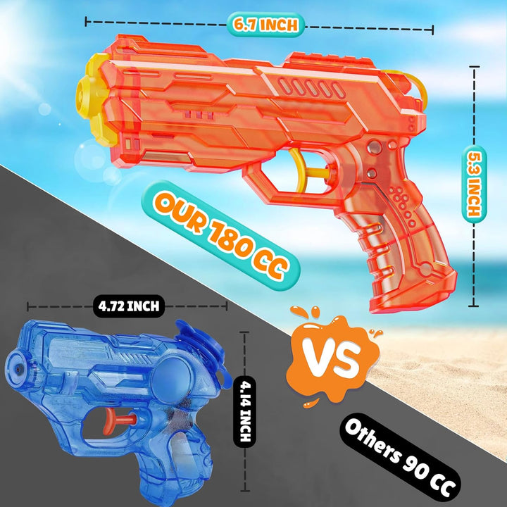 Water Squirt Guns Toys for Kids: Leakproof Super Water Gun for Boys Girls Adults - Small Outdoor Water Gun Toy for Pool Beach Swimming Summer Games Yard Party (2 Pack)
