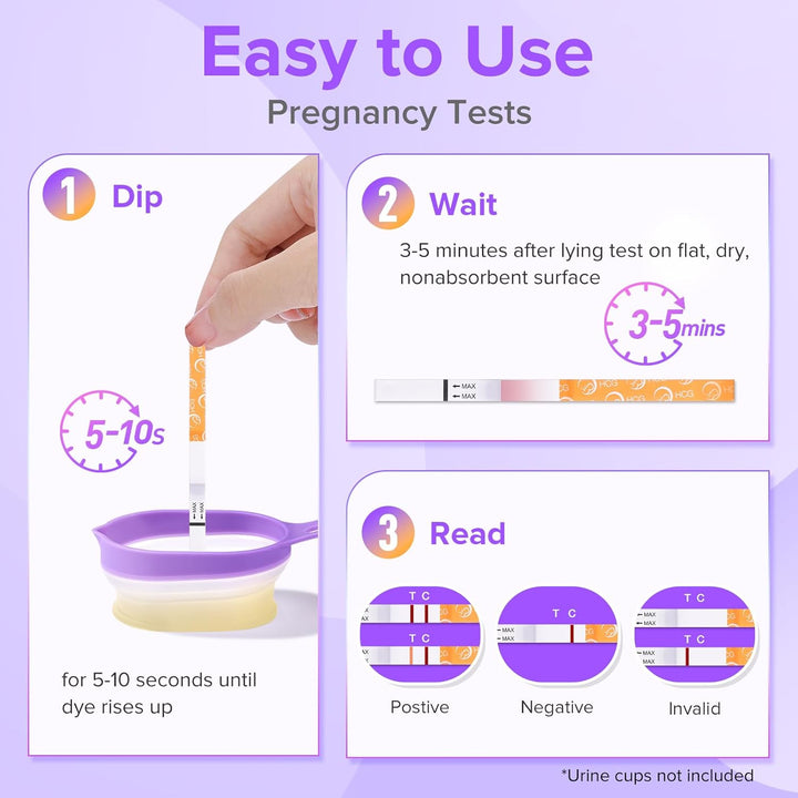 Quantitative Ovulation Predictor Kit：40 Ovulation Tests + 10 Pregnancy Tests - Advanced Ovulation Test Strips Combo 40LH+10HCG Test