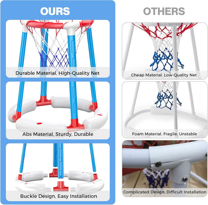 Pool Basketball Hoop with 4 Balls and Pump – Poolside & Floating Basketball Hoop for Pool, Fun Pool Toys & Swimming Pool Games, Water Basketball Game for Kids Ages 3+, Perfect for Summer Parties