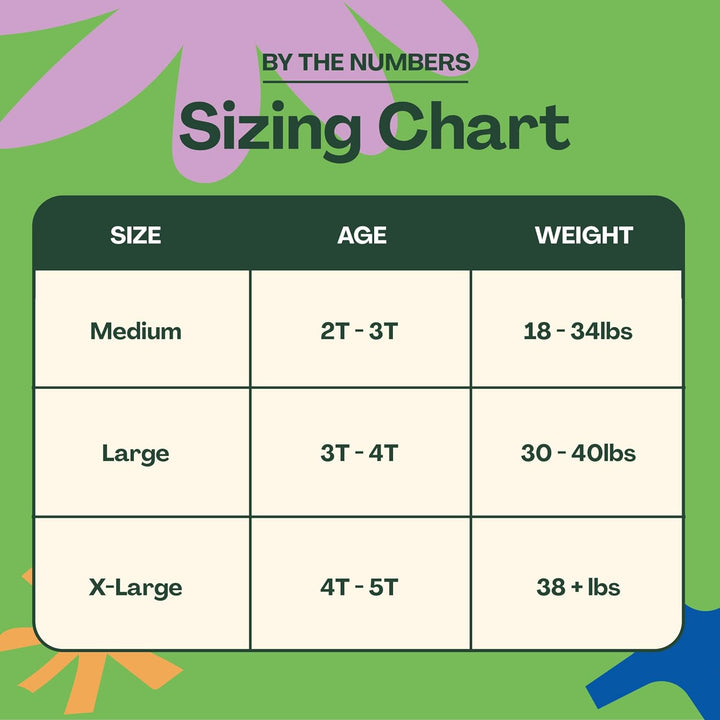 Premium Training Pants 3T-4T, All about Feelings Design, 22Ct Jumbo Pack
