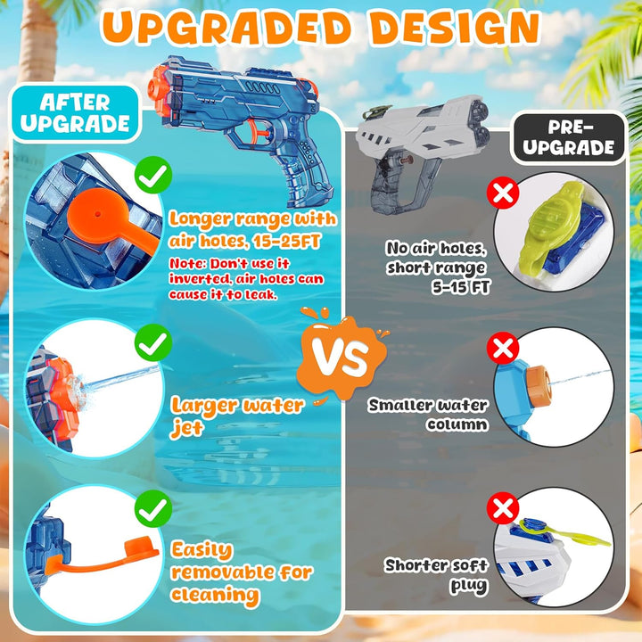 Water Squirt Guns Toys for Kids: Leakproof Super Water Gun for Boys Girls Adults - Small Outdoor Water Gun Toy for Pool Beach Swimming Summer Games Yard Party (2 Pack)
