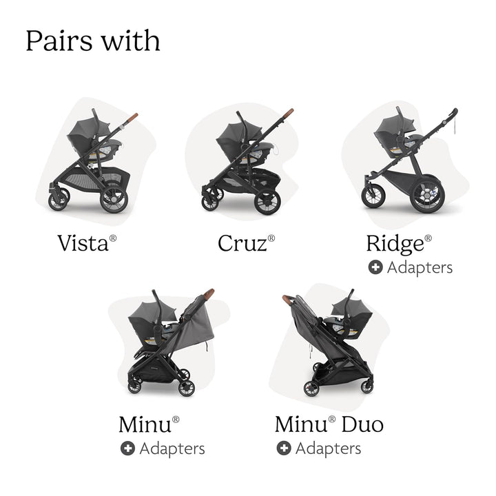 Aria Lightweight Infant Car Seat/Just under 6 Lbs for Easy Portability/Base with Load Leg + Infant Insert Included/Direct Stroller Attachment/Jake (Charcoal/Black Leather)