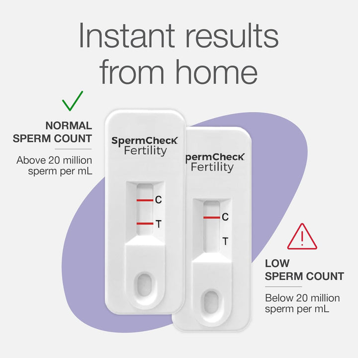 Fertility Sperm Count Test for Men, at Home Sperm Test, Easy to Read Results, over 98% Accurate